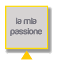 la mia passione